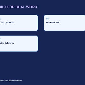 Peut inclure: Un affichage graphique bleu fonc&eacute; avec le texte BUILT FOR REAL WORK en haut. Trois bo&icirc;tes rectangulaires blanches contiennent les &eacute;tiquettes 01 Core Commands, 02 Workflow Map et 03 Quick Reference. Le texte Download. Print. Build momentum. est en bas.