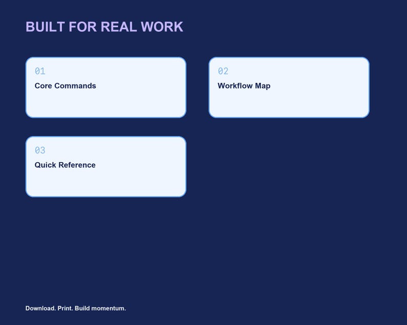 Peut inclure: Un affichage graphique bleu fonc&eacute; avec le texte BUILT FOR REAL WORK en haut. Trois bo&icirc;tes rectangulaires blanches contiennent les &eacute;tiquettes 01 Core Commands, 02 Workflow Map et 03 Quick Reference. Le texte Download. Print. Build momentum. est en bas.