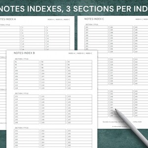 May include: A printable notes index template with three sections per index. The template is designed for note-taking and organization. The template is divided into three sections, each with a title and numbered lines for writing notes.