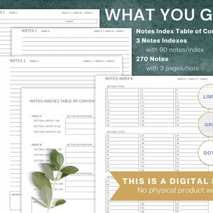 May include: A printable digital download for a notes index table of contents. The table of contents includes three indexes with 90 notes per index, totaling 270 notes. The notes are organized into sections with titles and descriptions. The download also includes three pages of lined, grid, and dotted notes.