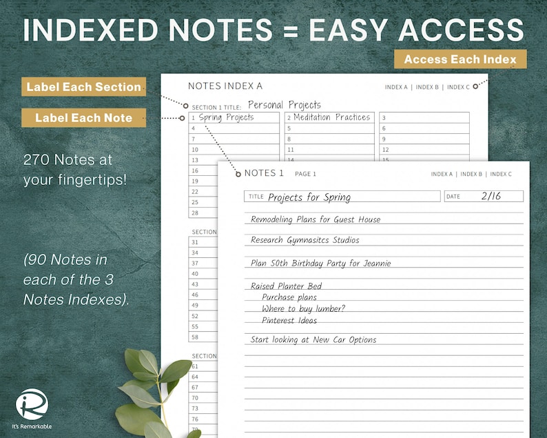 May include: A printable planner page with a green background and white text. The page is titled "Indexed Notes = Easy Access" and includes three sections: "Notes Index A", "Notes 1", and "Index A | Index B | Index C". The page is designed to help users organize their notes and ideas.