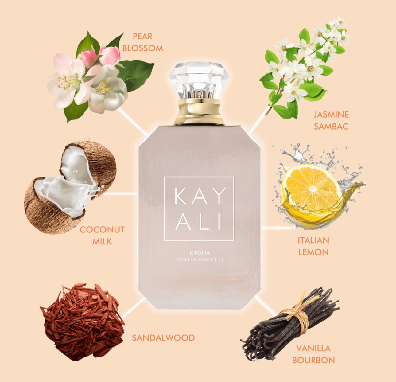 Utopia Vanilla Coco 21 (DUPE) U) Inspired by Kayali Fragrances - Etsy
