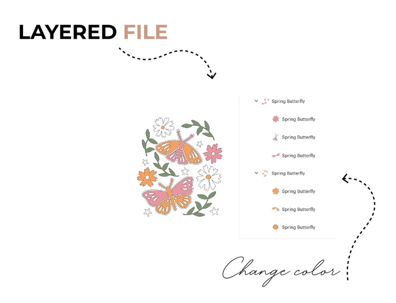 May include: A digital illustration of a layered file with two butterflies and flowers in a circular design. The butterflies are orange, pink, and white. The flowers are white, pink, and orange. The text "Spring Butterfly" is repeated multiple times in the image.