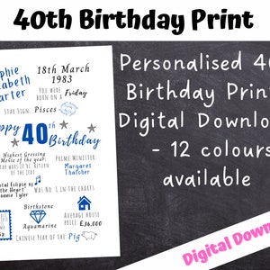 May include: A printable 40th birthday poster with a blue and white color scheme. The poster features a person's name, birthdate, star sign, and other facts about the year they were born. The text reads "Happy 40th Birthday".