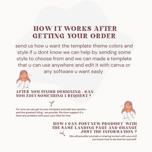 May include: A graphic with text explaining how a template works after an order is placed. The text says "How it works after getting your order." and "Send us how you want the template theme colors and style. If you don't know, we can help by sending some style to choose from and we can made a template that you can use anywhere and edit it with Canva or any software you want easily."