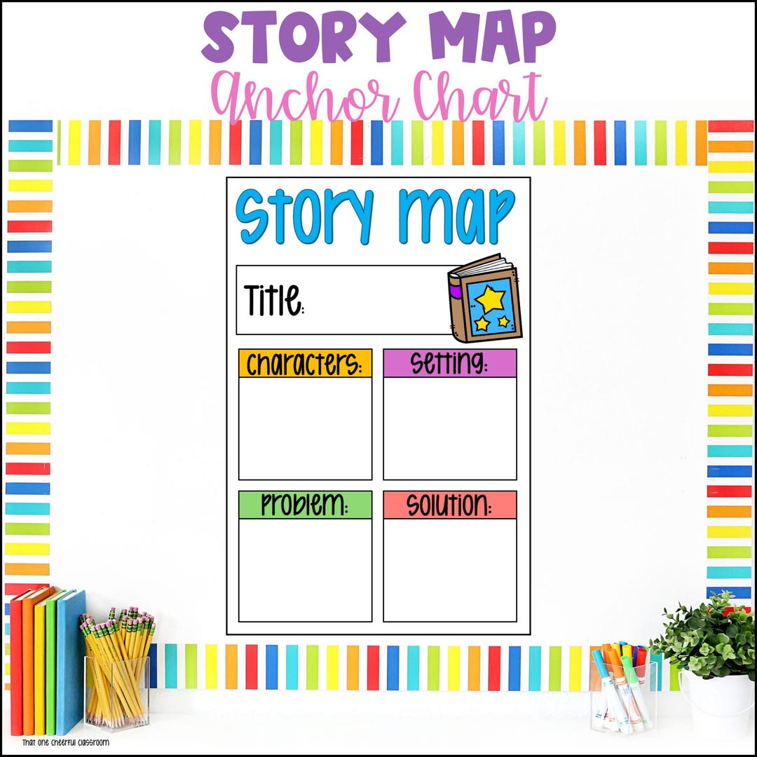 Story Map Anchor Chart Poster for Reading Tearproof and Waterproof