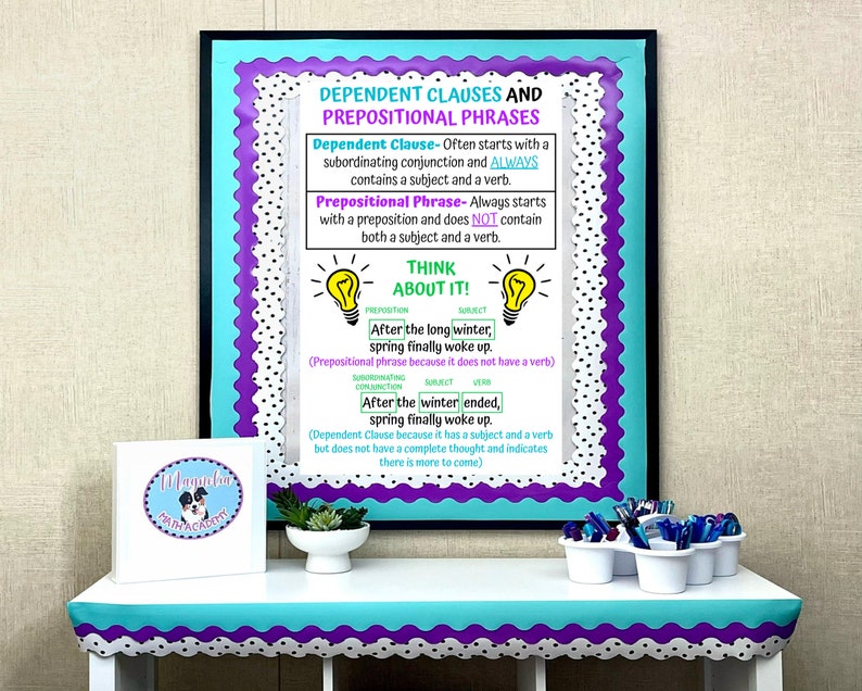 Prepositional Phrases Dependent Clauses Anchor Chart Classroom Digital ...