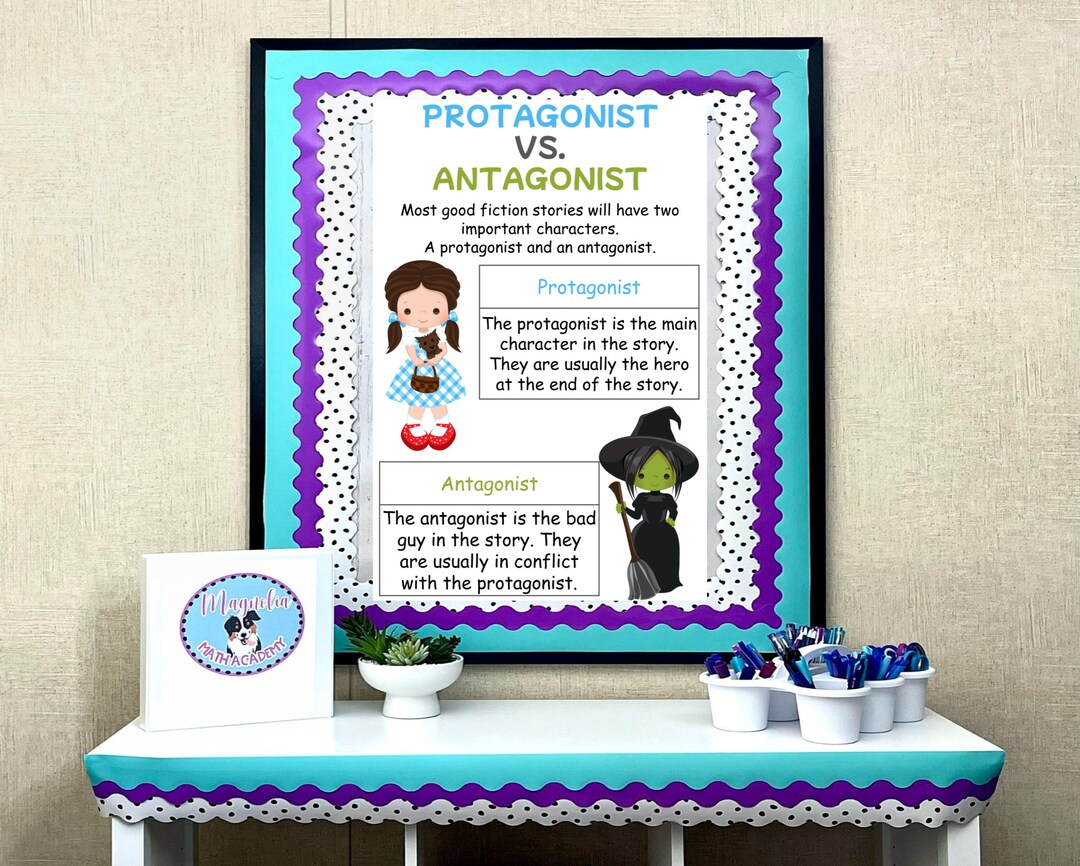 Antagonist and Protagonist Anchor Chart - Etsy