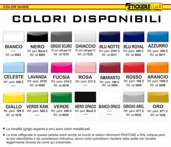 thumbnail image 2 of Fiat 500 Bicolor Adhesive Body Strips – 12mm Perimeter Trim – Made In Italy 2 of 5