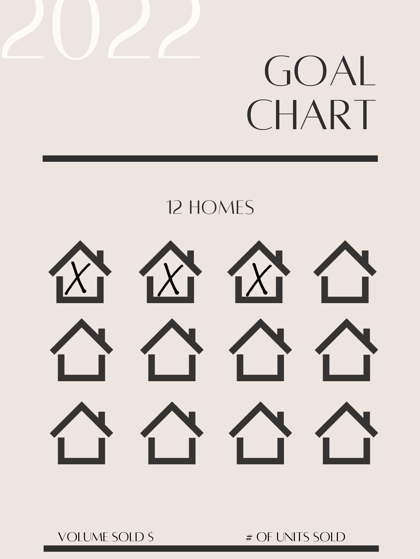 Real Estate Goal Chart Realtor Goals Realtor Goal Board Etsy