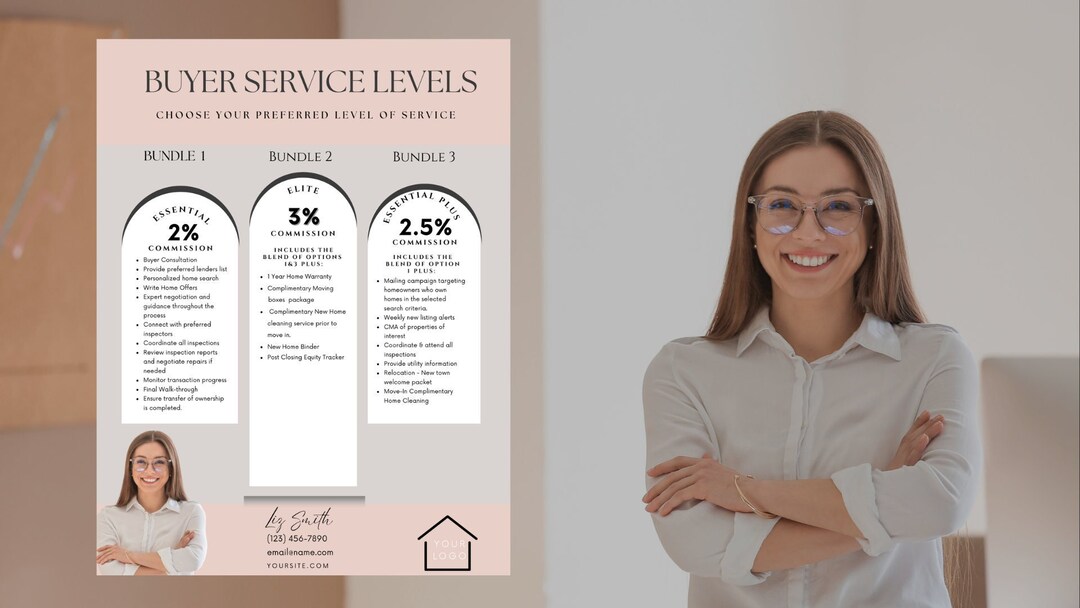 Buyer Agent Compensation | Templates | Buyer Agent | Canva Templates ...