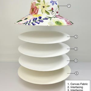 Handmade Reversible Floral Sun Hat| Wide Brim Cotton Linen Canvas image 14