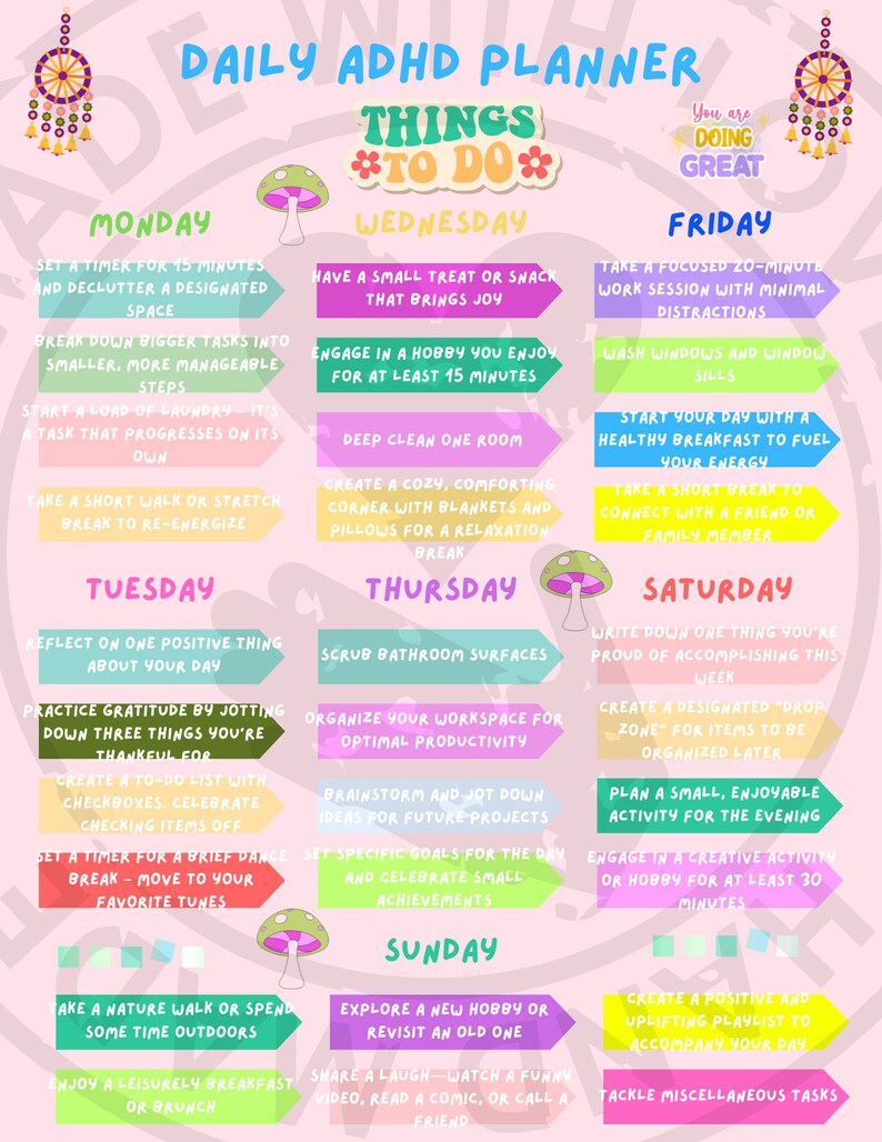 Daily ADHD Planner Interactive Digital Planner Digital Daily - Etsy