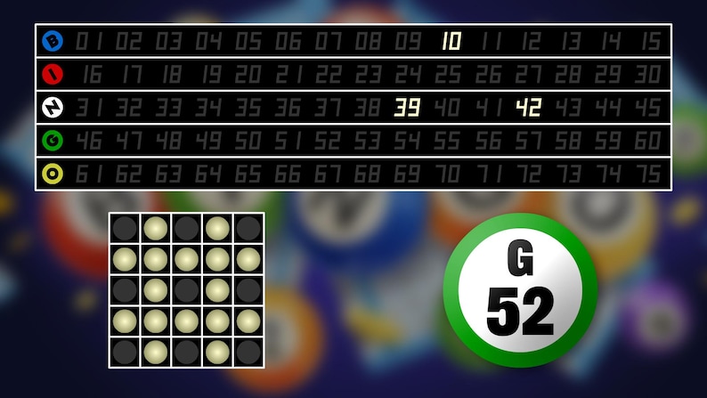 Pu&ograve; includere: Un'interfaccia di gioco del bingo con una tabella orizzontale nera con numeri da 1 a 75, numeri evidenziati 10, 39 e 42, una griglia 5x5 di cerchi chiari e scuri e una grande pallina verde e bianca che mostra la lettera G e il numero 52.