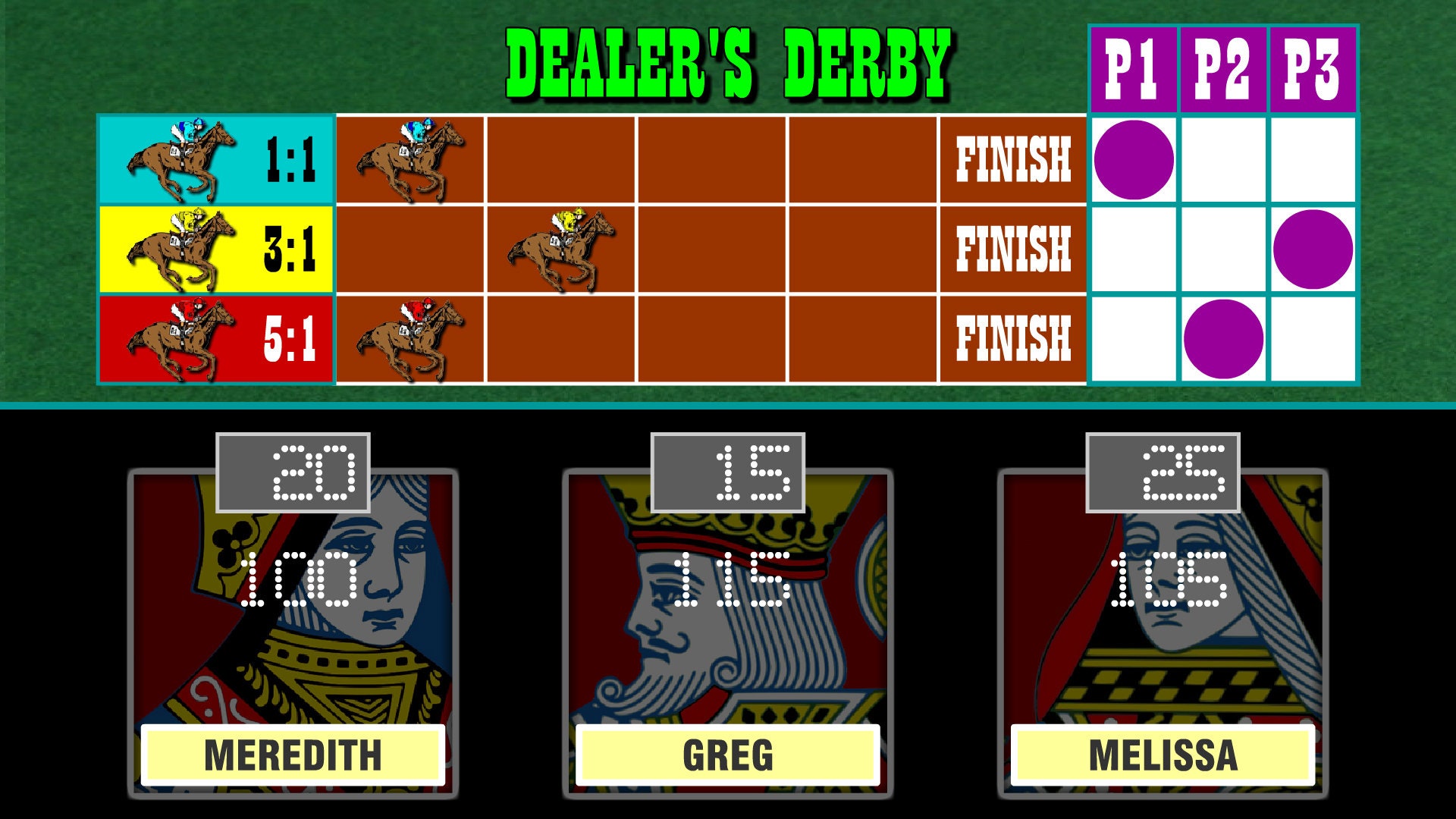 Dealer's Choice Game Show Software Etsy