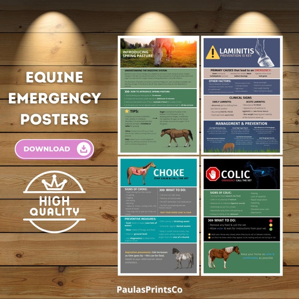 Equine Health Posters | Emergencies - Colic, Choke, Laminitis, and Introducing Spring Pastures