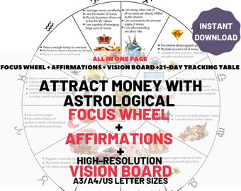 Printable focus wheel with affirmations and images, vision board, money manifestation exercise , law of attraction, financial affirmations