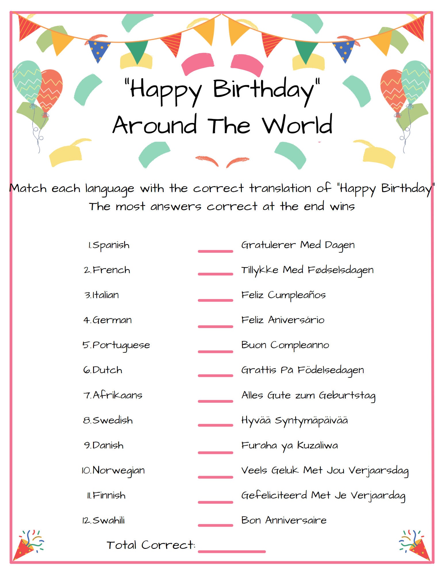 Happy Birthday Around the World for Girls Birthday Party - Etsy