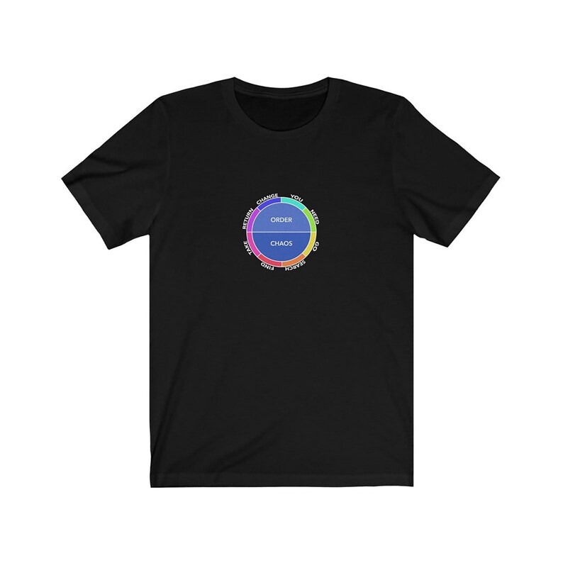 Story Circle Shirt for Writers Screenwriters and image 6