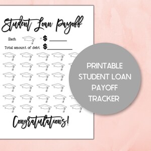 Tracker di rimborso del debito del prestito studentesco