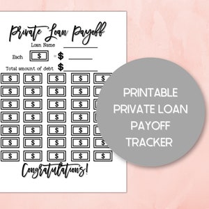 Rimborso del debito del prestito privato