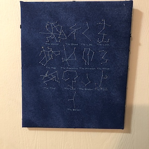 May include: A blue canvas with white embroidery depicting constellations and their names. The constellations include The Warrior, The Stead, The Lady, The Lord, The Mage, The Apprentice, The Aircoach, The Ritual, The Thief, The Lover, The Bishop, The Tower, and The Serpent.