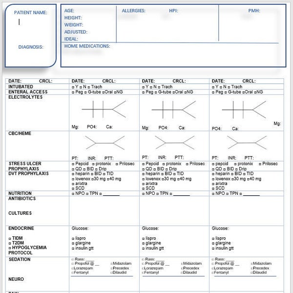 Pre Rounding Template Icu Etsy