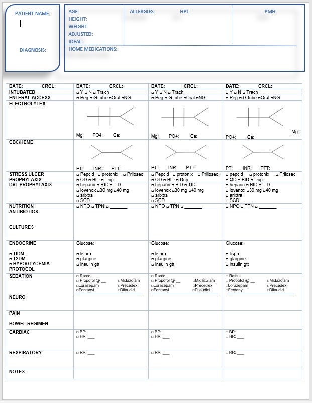 Downloadable PDF ICU Report Sheet/ Pharmacist Patient Icu Worksheet Etsy Downloadable PDF ICU Report Sheet/ Pharmacist Patient Icu Worksheet Etsy