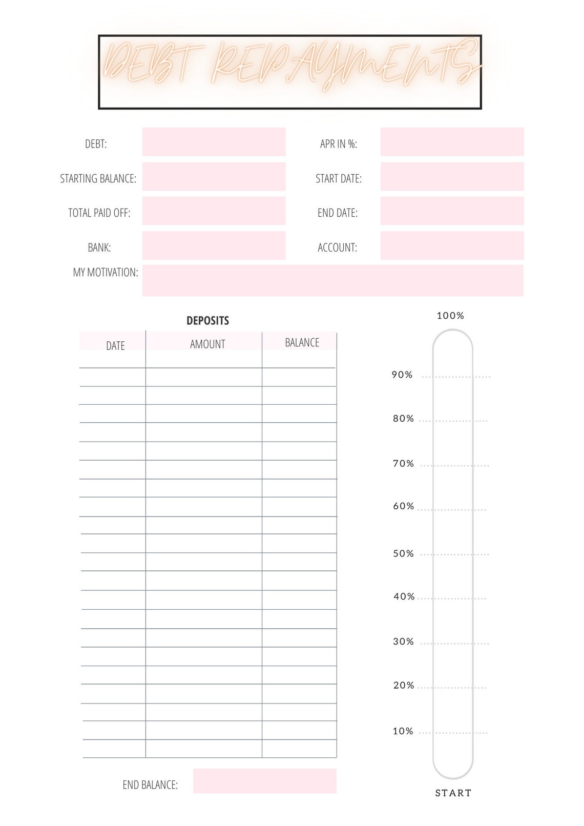 CREDIT SCORE TRACKER Printable - Etsy Australia