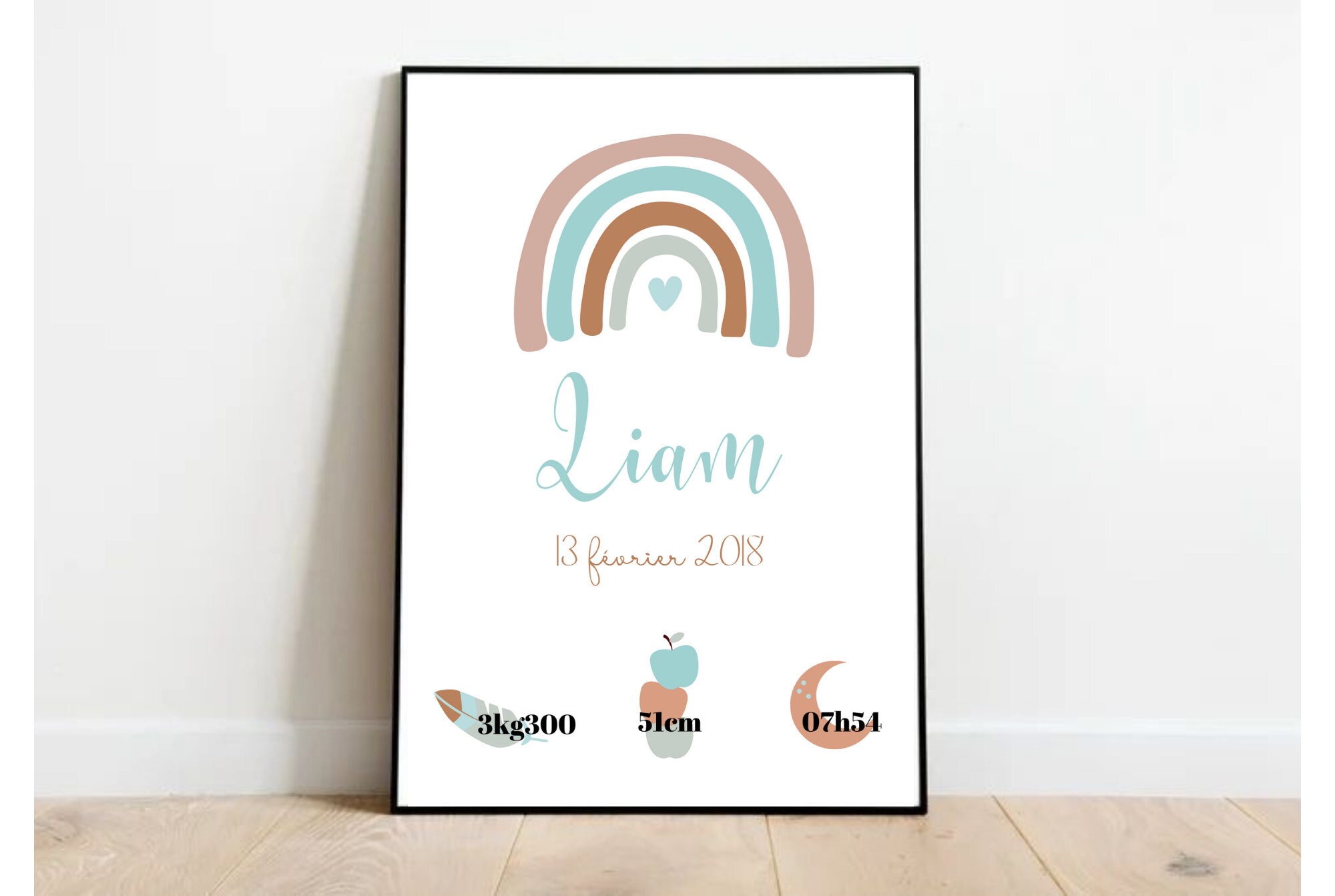 Affiche de Naissance Personnalisable