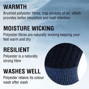 Puede incluir: Un gr&aacute;fico con texto que describe los beneficios del tejido de poli&eacute;ster. El texto incluye "Calor", "Absorci&oacute;n de la humedad", "Resistente" y "Se lava bien". Se muestra un primer plano de un calcet&iacute;n azul y negro.