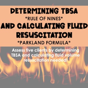 Puede incluir: Un gráfico con un fondo naranja fuego y texto negro que dice "Determinación de TBSA *Regla de los Nueves* y Cálculo de la Resucitación con Líquidos *Fórmula de Parkland*" con el texto "Evaluar a cinco clientes determinando el TBSA y calculando el volumen de líquido de reanimación necesario!" debajo.