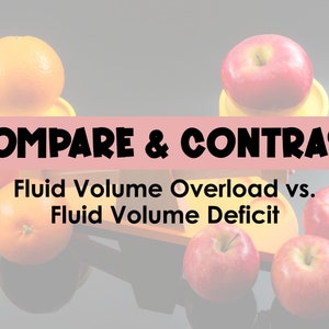 Può includere: Una rappresentazione visiva del sovraccarico di volume di liquidi rispetto al deficit di volume di liquidi utilizzando arance e mele su una bilancia. Il testo "COMPARE & CONTRAST" è visualizzato sopra la bilancia. Il testo "Fluid Volume Overload vs. Fluid Volume Deficit" è visualizzato sotto la bilancia.