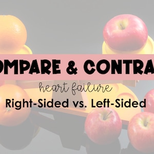 Heart Failure Right-Sided vs. Left-Sided Compare & Contrast Study Guide with images *Nursing Students*
