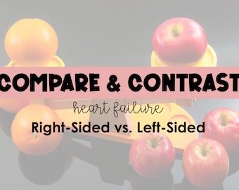 Heart Failure Right-Sided vs. Left-Sided Compare & Contrast Study Guide with images *Nursing Students*