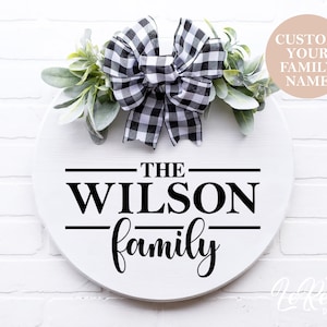 Nom de famille monogramme SVG, nom de famille SVG, ferme signe Svg, famille monogramme SVG, personnalisé