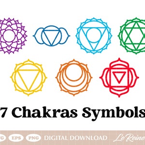 7 symboles Chakra SVG, Svg de chakra, Yoga Svg, Png, Eps, Cricut, Sublimation, Clipart, téléchargement immédiat