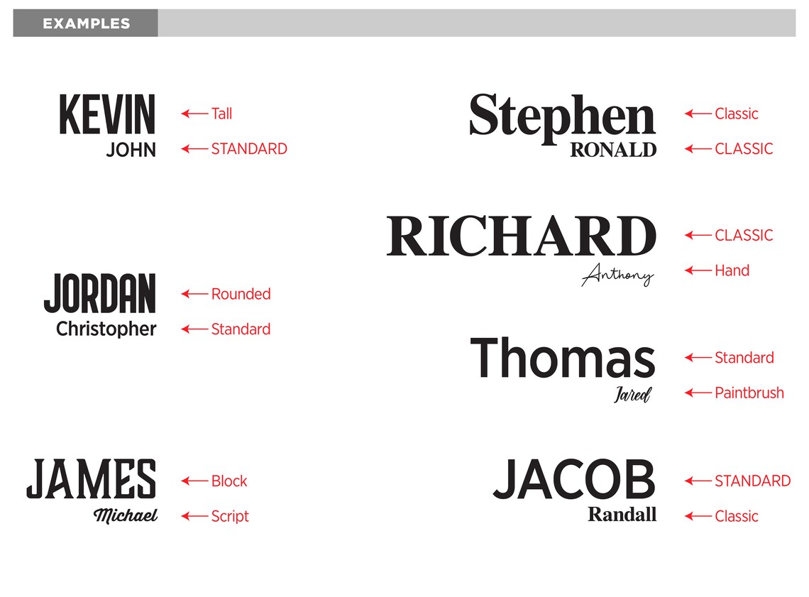 Nursery Wall Letters Nursery Room Name Home Decor Letters Etsy