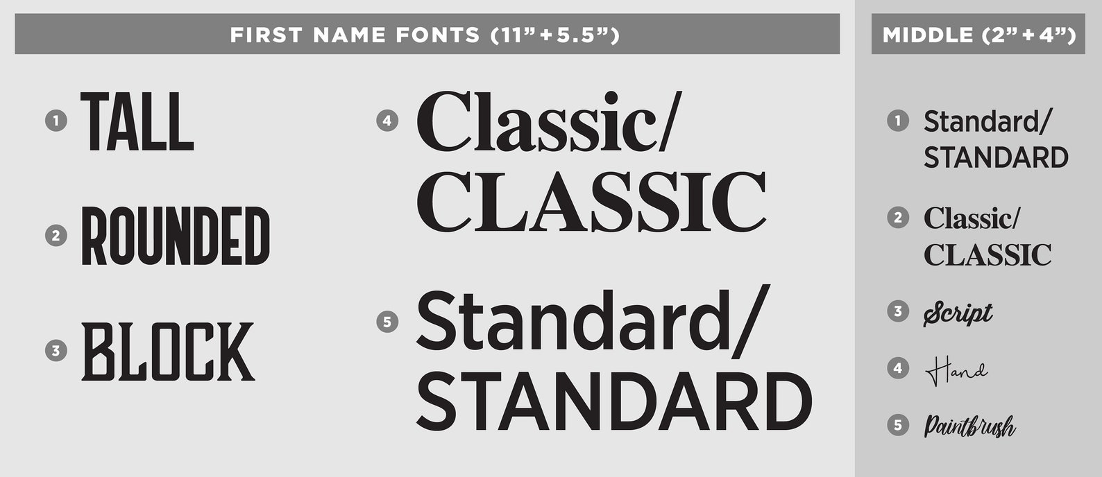 Nursery Wall Letters Nursery Room Name Home Decor Letters Etsy