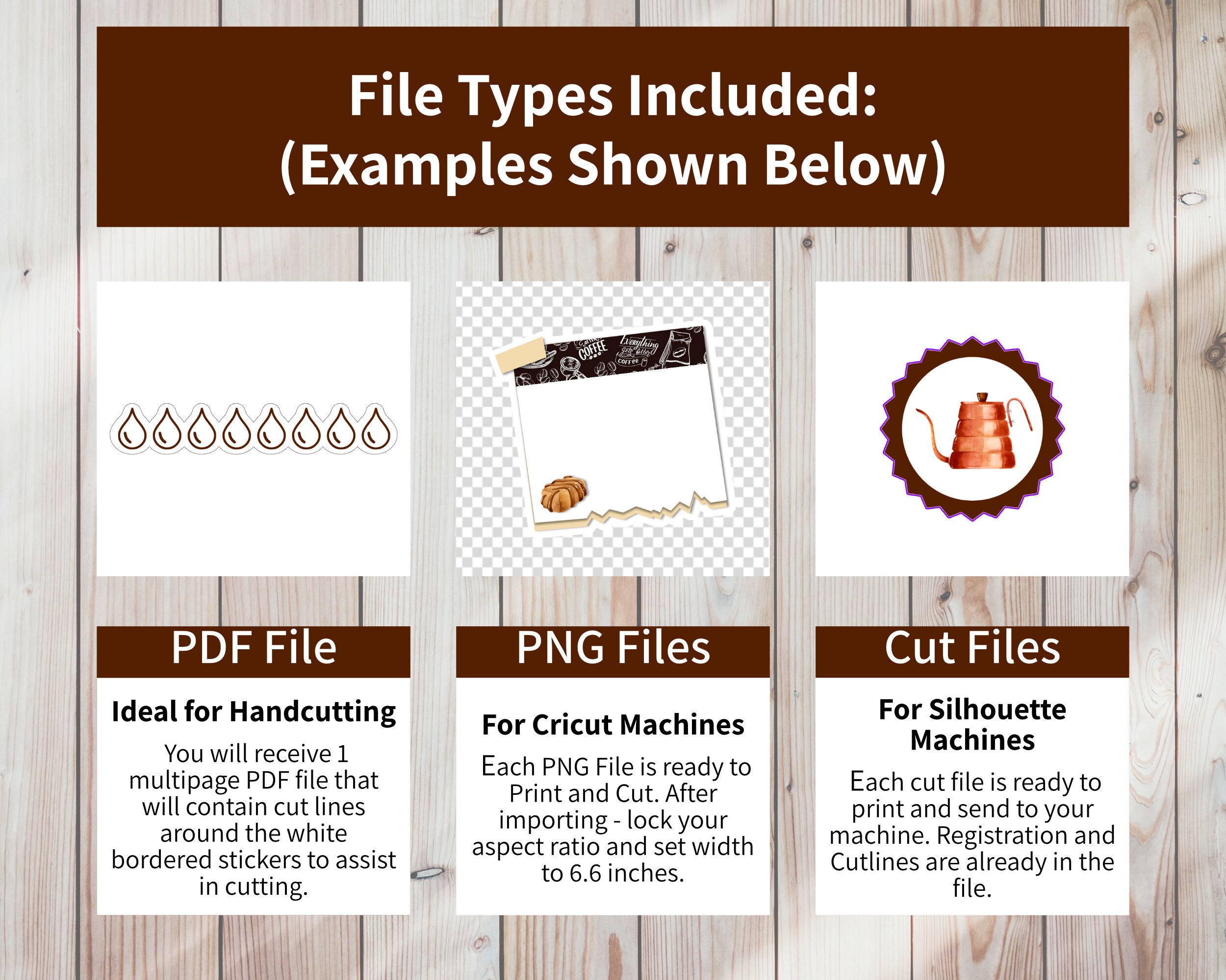 Coffee Shop Printable Weekly Dashboard Sticker Kit for Happy - Etsy