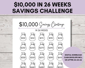 10,000 Savings Challenge 26 Weeks, 10000 Savings Tracker, Finance Tracker Printable, DIY Cash Envelope Included, US Letter, A4, A5, A6