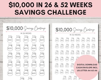 10000 Savings Challenge, 10,000 Money Savings Tracker, Money Saving Challenge Printable 10k Savings Challenge chart, US Letter, A4, A5, A6