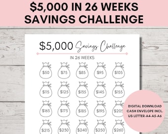 5,000 Savings Challenge 26 Weeks, 5000 Savings Tracker, Finance Tracker Printable, DIY Cash Envelope Included, US Letter, A4, A5, A6
