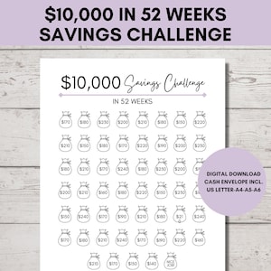 10,000 Savings Challenge 52 Weeks, 10000 Savings Tracker, Finance Tracker Printable, DIY Cash Envelope Included, US Letter, A4, A5, A6