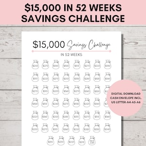 15,000 Savings Challenge 52 Weeks, 15000 Savings Tracker, Finance Tracker Printable, DIY Cash Envelope Included, US Letter, A4, A5, A6