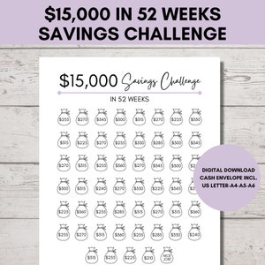 15,000 Savings Challenge 52 Weeks, 15000 Savings Tracker, Finance Tracker Printable, DIY Cash Envelope Included, US Letter, A4, A5, A6
