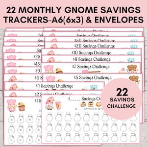 Monthly Savings Challenge Low Income, Low Income Savings Challenge, Savings Challenge Printable, Mini A6 Savings COFFEE & CUPCAKE GNOMES
