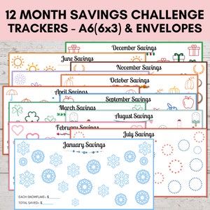Monthly Savings Challenge, Trackers, Savings Challenge Printable, A6 Mini Savings Challenge 6x3, 12 Months Savings Challenge, Cash Envelopes