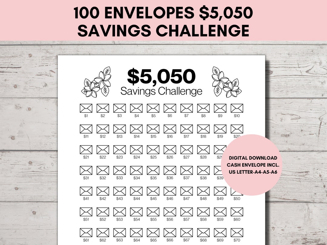 100 Envelope Challenge Printable, 5050 Money Savings Printable ...