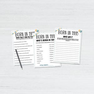 Puede incluir: Tres hojas de papel blanco con el texto "BORN IN 1995" y otro texto. Una hoja se titula "1995 FACT OR FICTION", otra "WHO'S BORN IN 199!" y la tercera "WHO AM I?". Un l&aacute;piz descansa sobre la superficie.